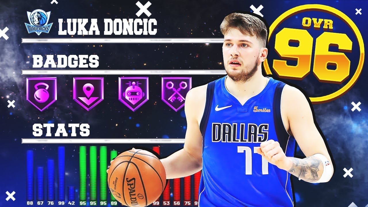 HOW TO MAKE LUKA DONCIC ON NBA 2K20! NBA PLAYER SERIES! VOL. 18