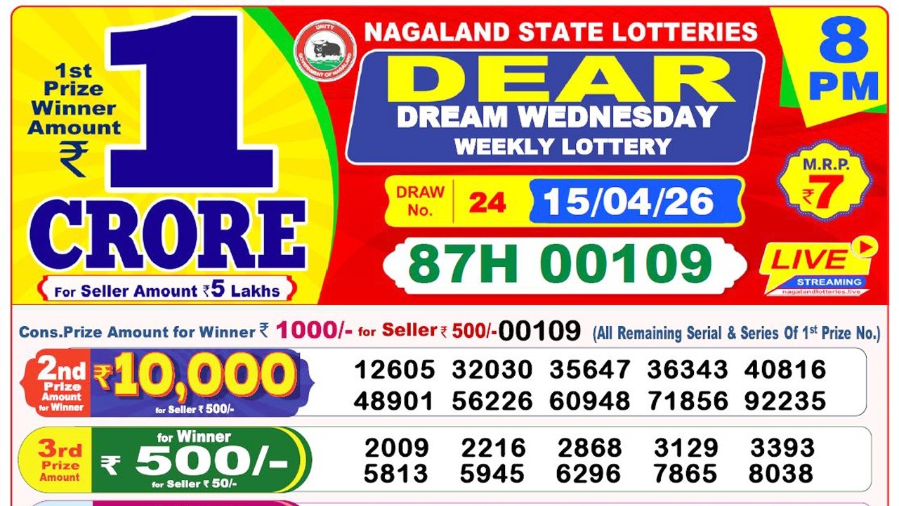 Lottery Live today 8pm 15.04.2026