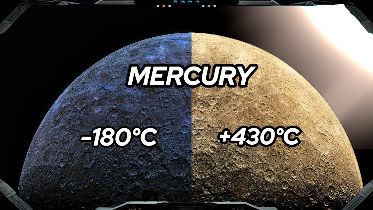 Journey to Mercury: The Closest Planet to the Sun (Simulation)