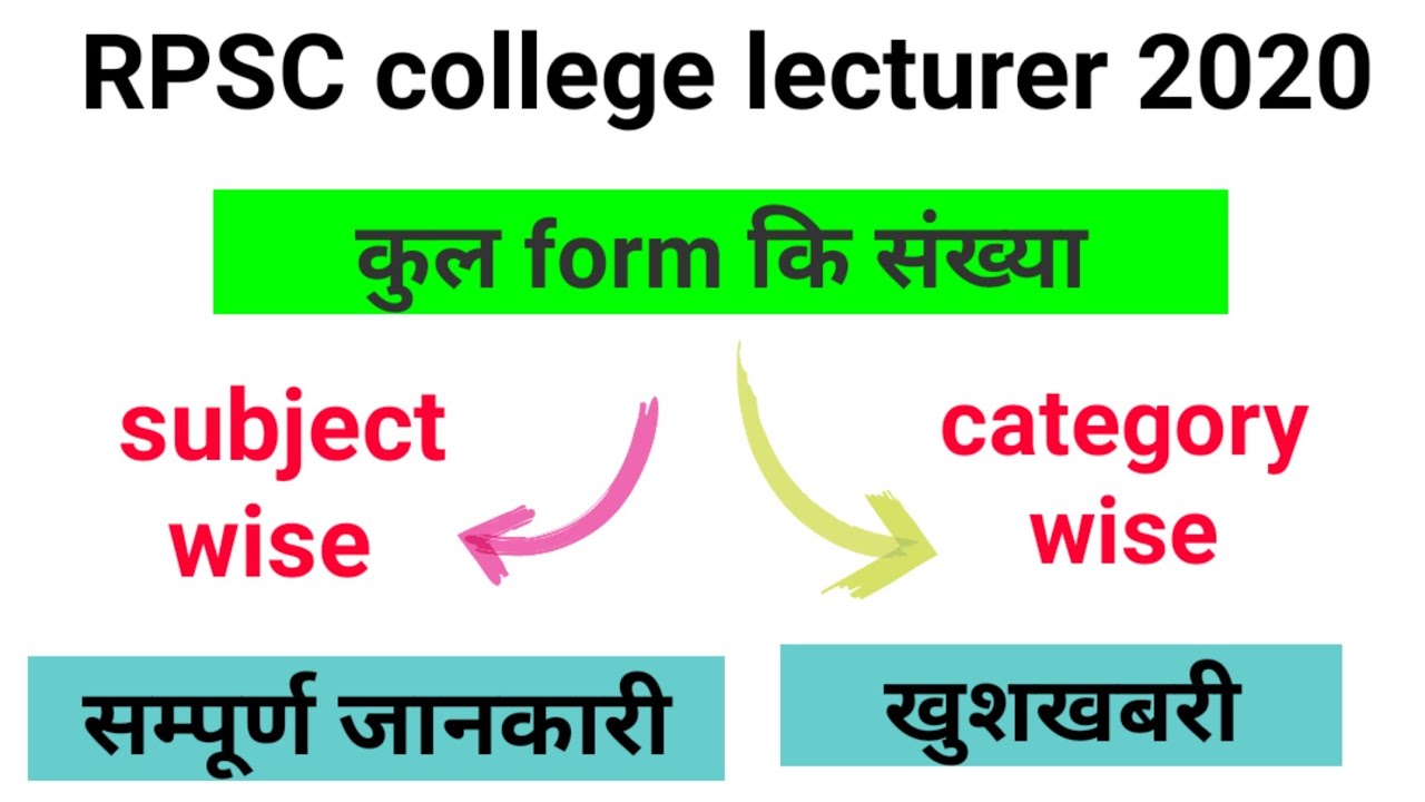 RPSC college lecturer subject wise  and category wise form details