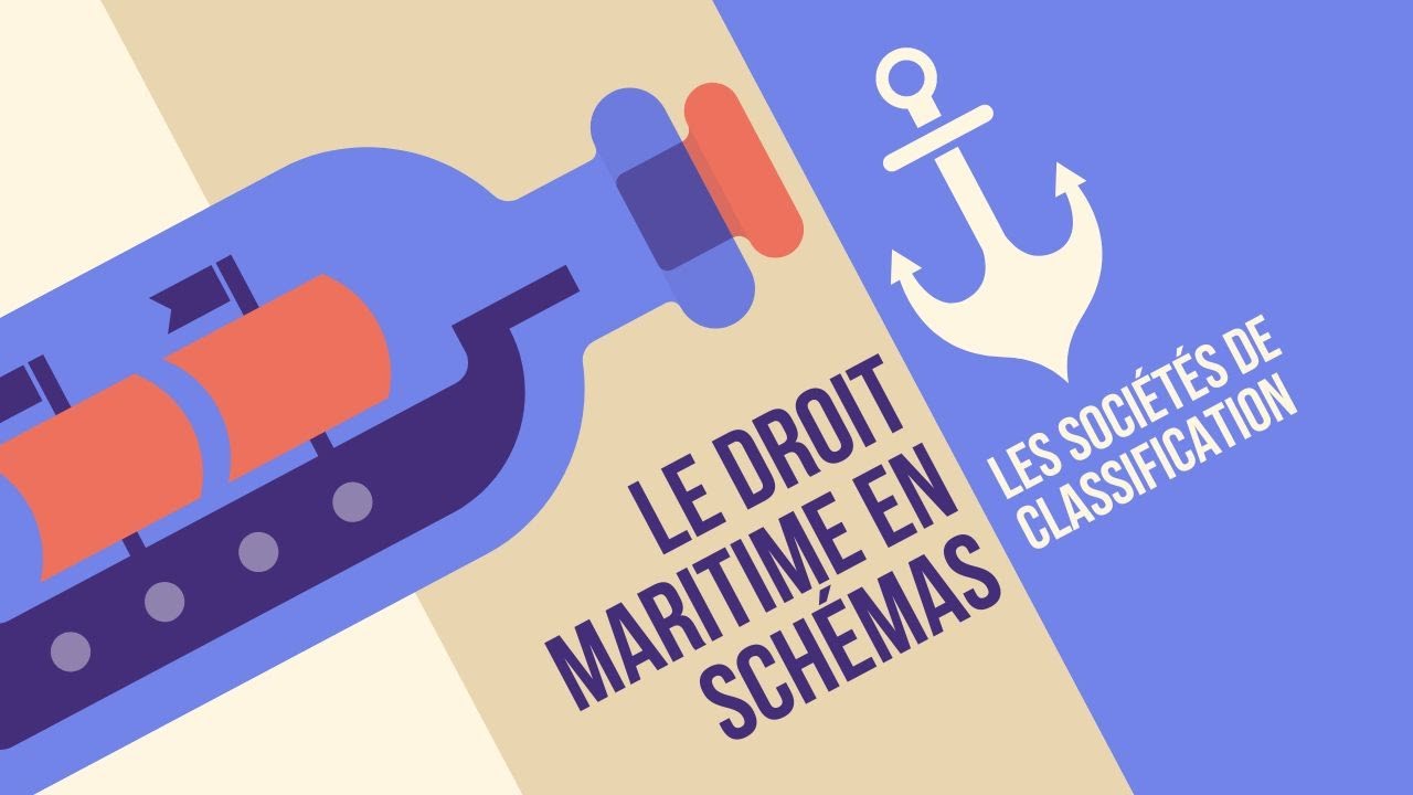 Le droit maritime en schémas: Les sociétés de classification