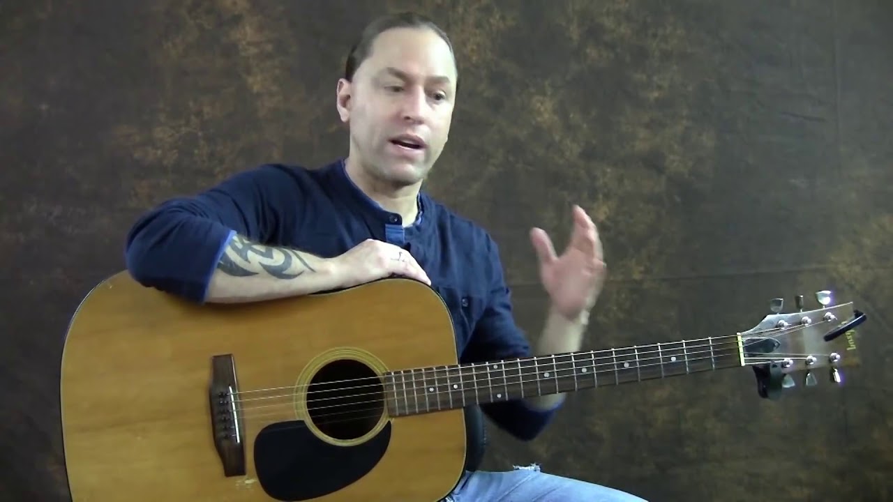 Ear Training Course  Learning to HEAR Guitar Chords with the 6th String
