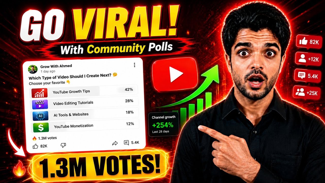 Create Community Polls in YouTube (2026) | Get More Votes & Grow Your Channel Fast 🚀