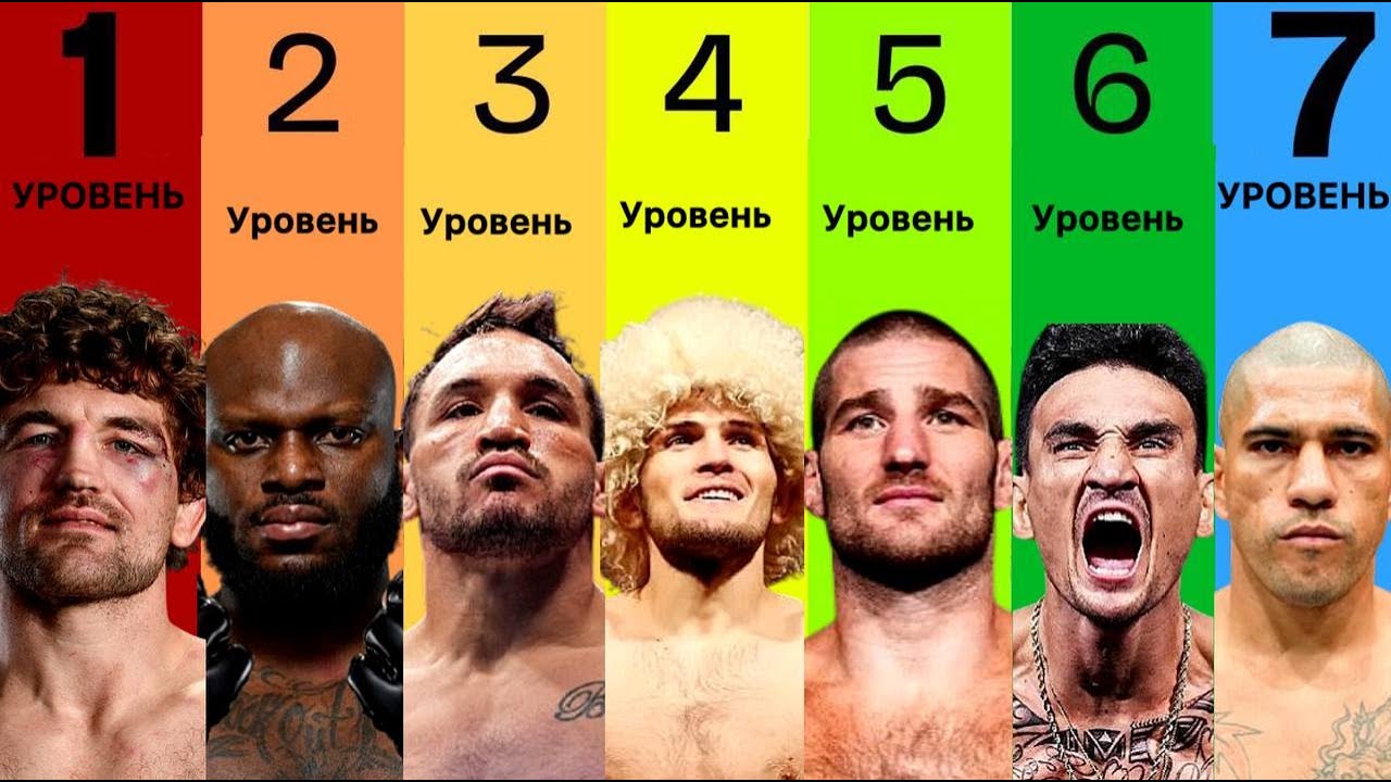 7 УРОВНЕЙ ударной техники в UFC