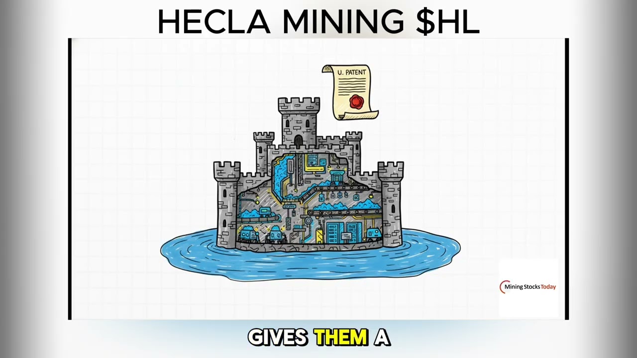 URGENT: Hecla Mining ($HL) Is About To Explode! 🚀 (Don&rsquo;t Buy Silver Until You Watch This!) #trading