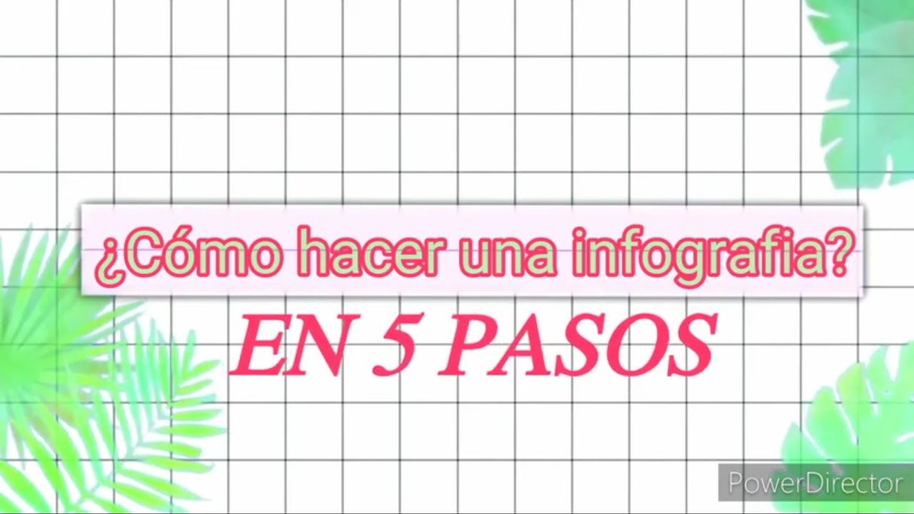 ¿Cómo hacer una infografía? Aprende en 5 pasos...