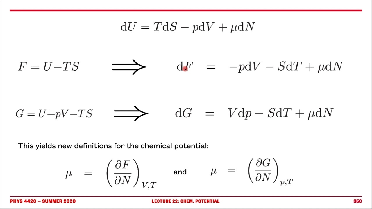 Thermodynamics and Statistical Mechanics; Lecture 22: Chemical Potential