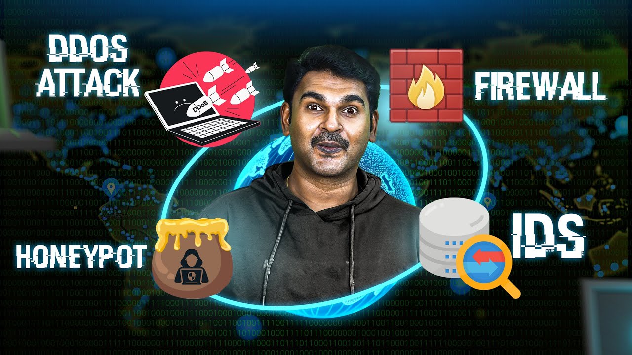 All you need to know about -DDOS, Firewall and Honeypot | Cyber nanban | Ceh Ep -12