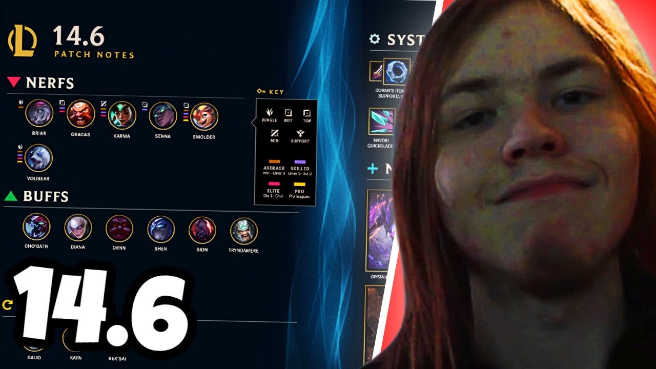 GET READY FOR CRIT GNAR IN PATCH 14.6!!! Patch 14.6 Rundown (League of Legends)