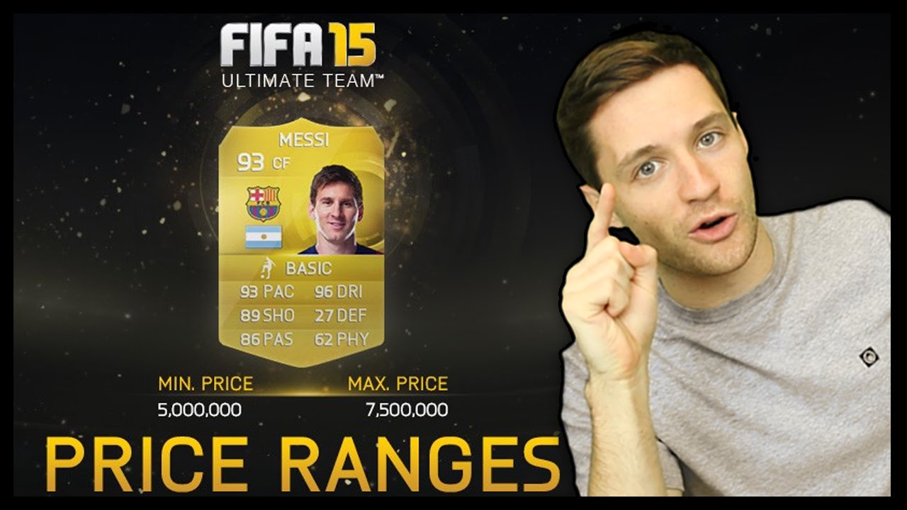 MY REACTION TO FUT PRICE RANGES