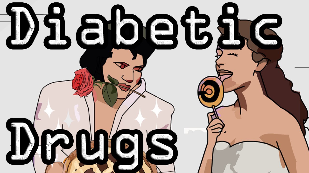Diabetic Drugs - Learn with Visual Mnemonics!