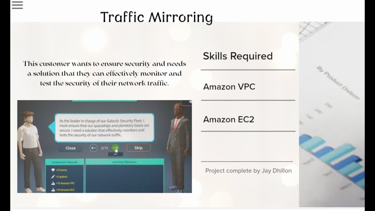 Traffic Mirroring