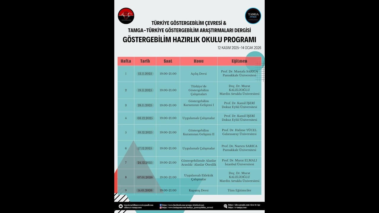 3.Hafta - Prof. Dr. Kamil İşeri Göstergebilim Kuramının Gelişimi I