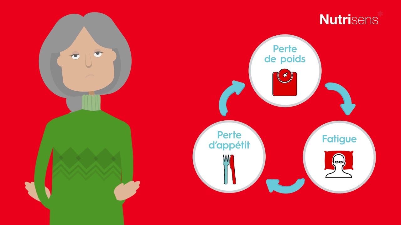 Dénutrition - La dénutrition, qu'est-ce que c'est ?
