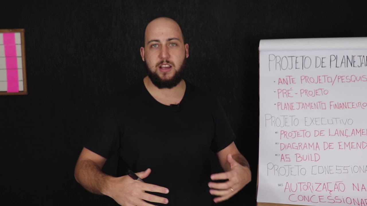 Os tipos de projeto FTTH