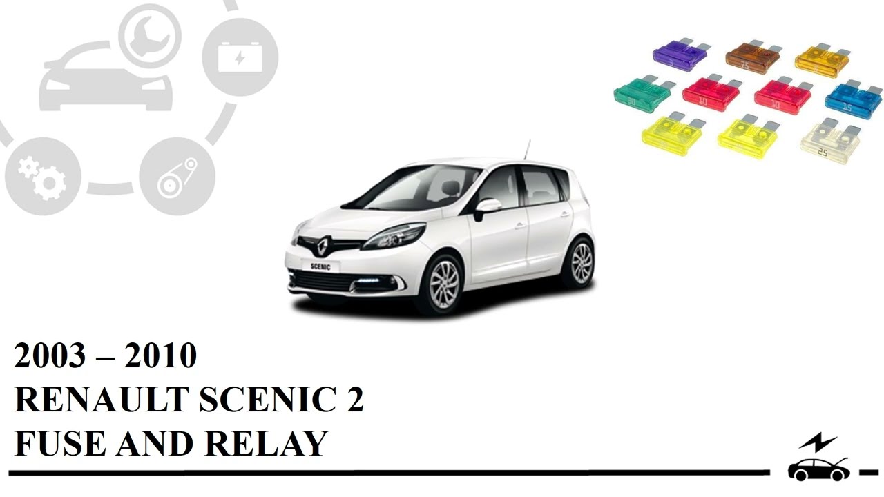 Fuse box diagram Renault Scenic 2 (2003 - 2010) and relay with assignment and location