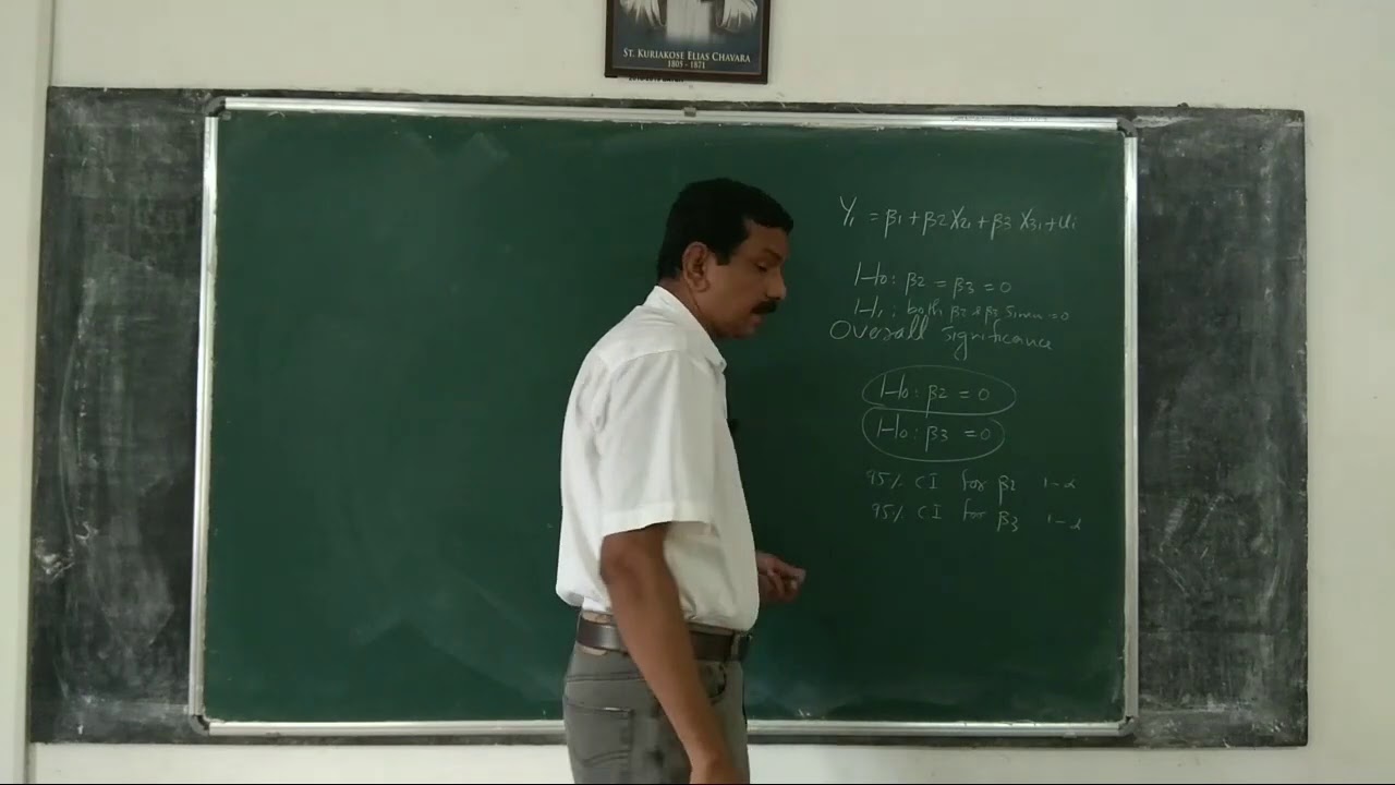Econometrics 62: Testing the overall significance in the multiple regression model(1)