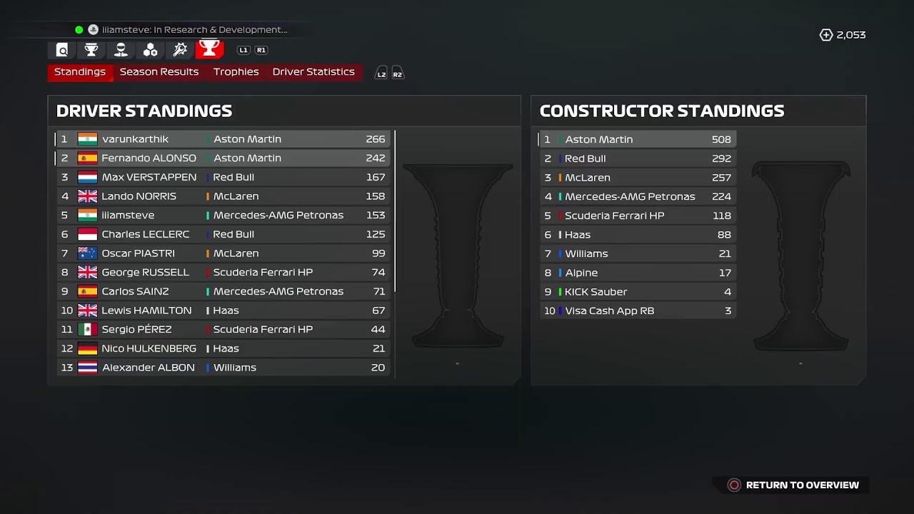 F1 24 ps5 gameplay