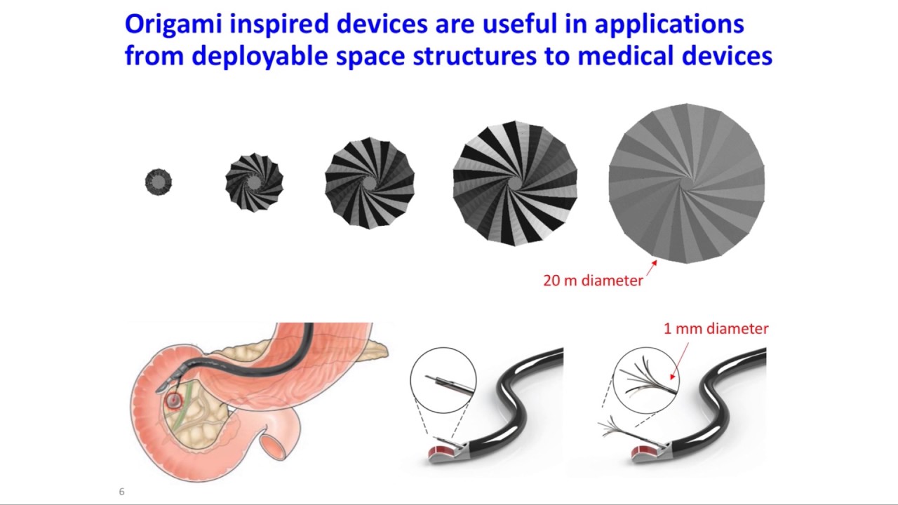 Enhancing health through origami-inspired deployable medical devices