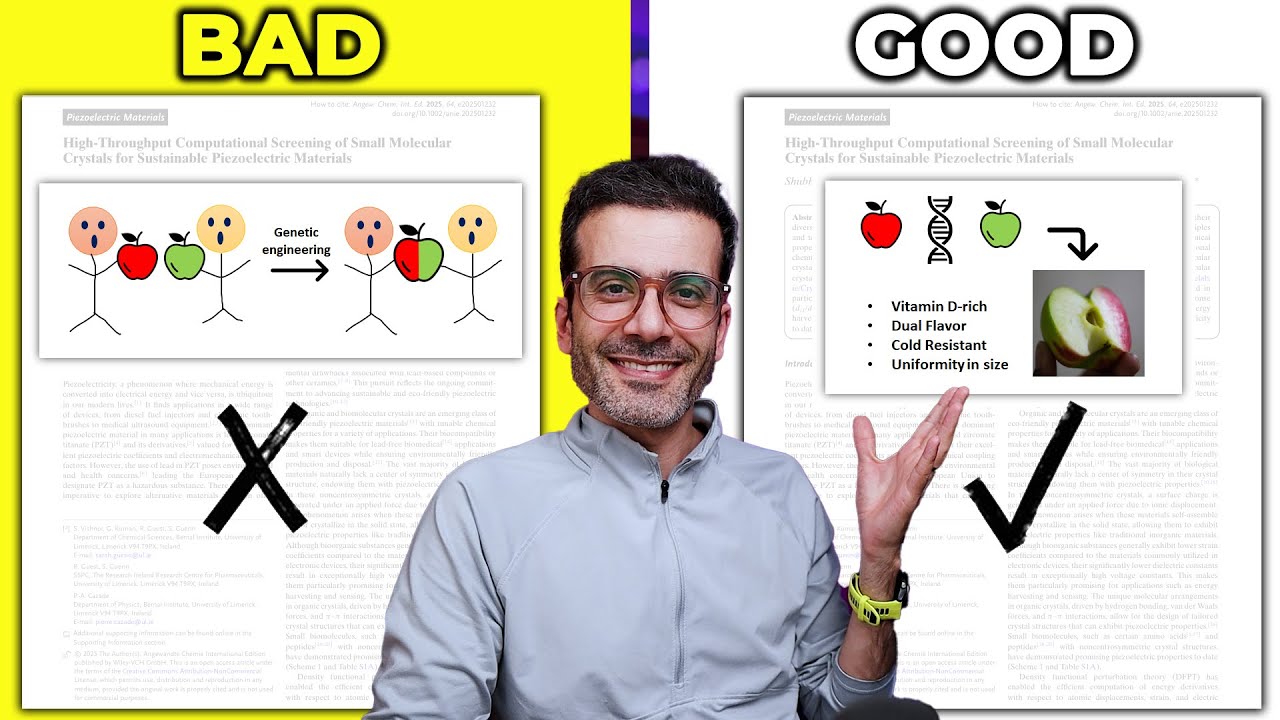 [19] What Is a Graphical Abstract in a Research Paper