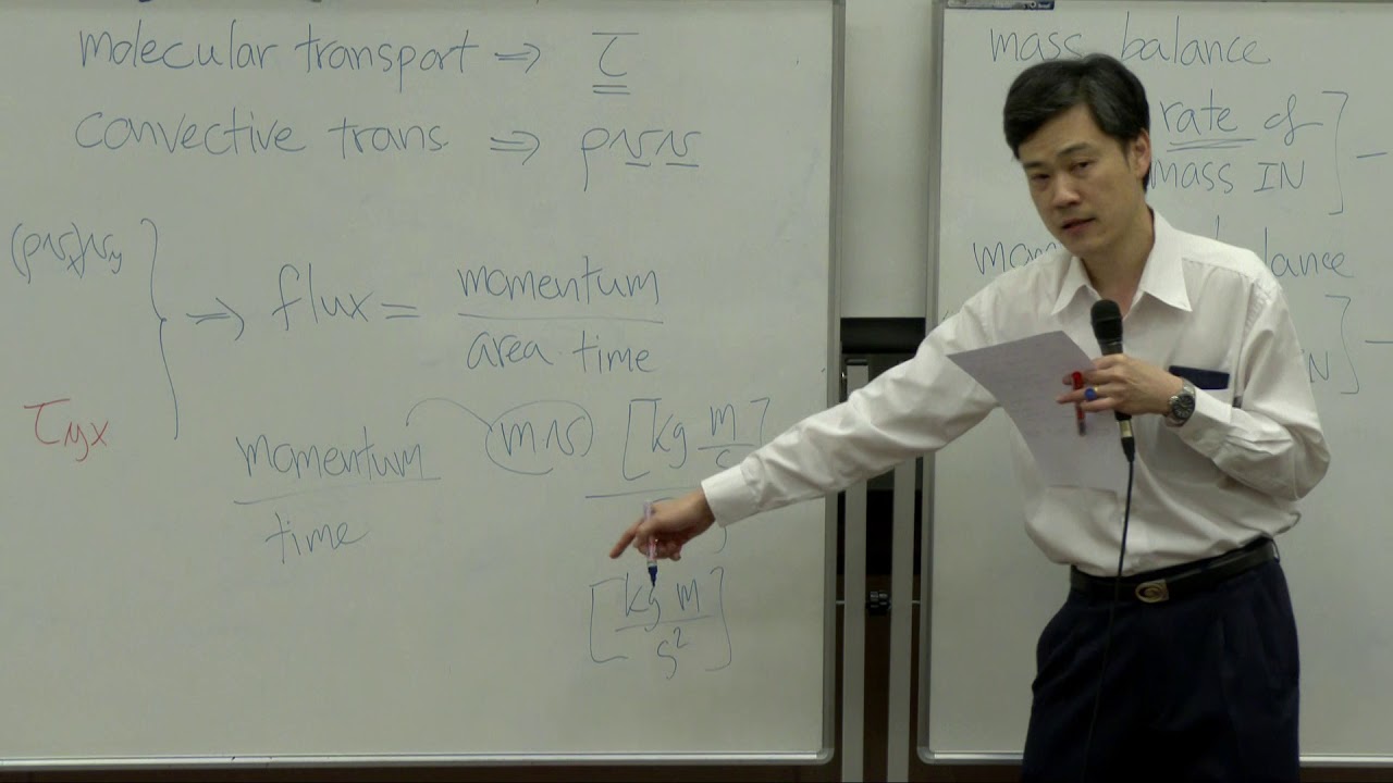 Momentum Transport lecture 4/10 (23-Jan-2020): Combined flux, Shell momentum balance, Example 1
