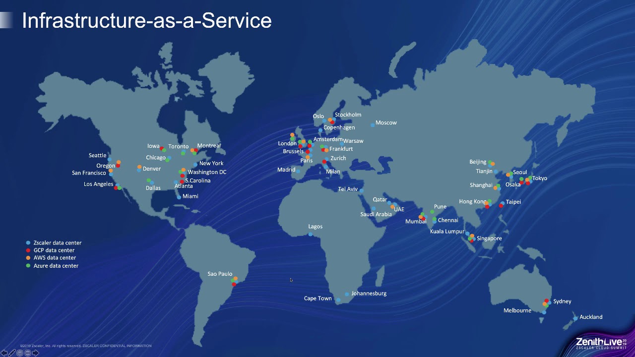 Cloud First Architect -  Multi-Cloud