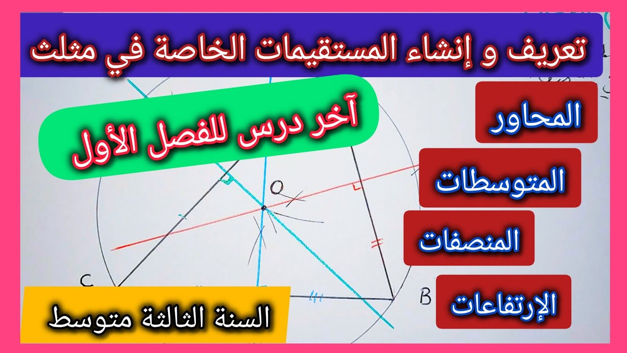 تعريف و إنشاء المستقيمات الخاصة في مثلث ( المحاور ، المتوسطات ، المنصفات ، الإرتفاعات)
