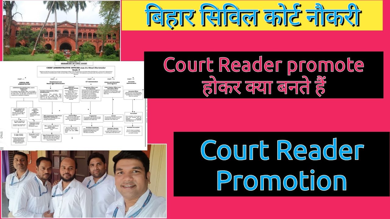 Court Reader Promotion | Bihar Civil Court Job | #civilcourt #biharcivilcourt