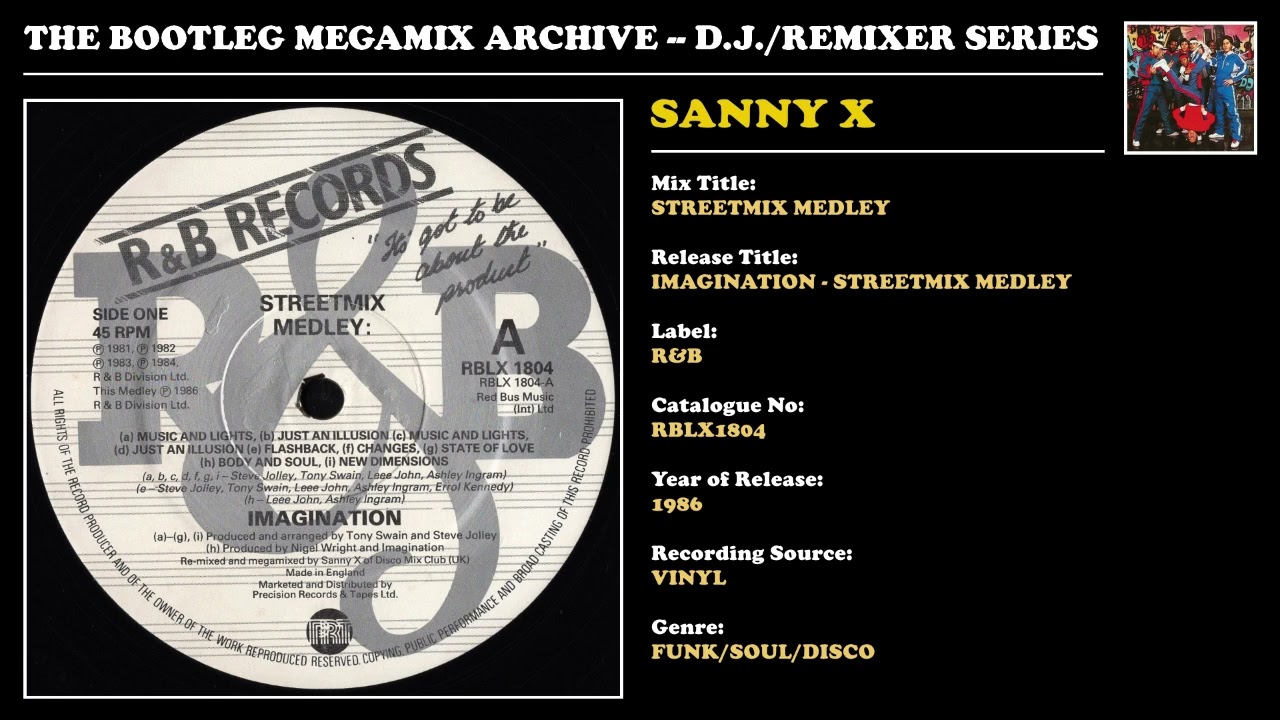 SANNY X * IMAGINATION: STREETMIX MEDLEY * R&B Records RBLX1804 * 1986