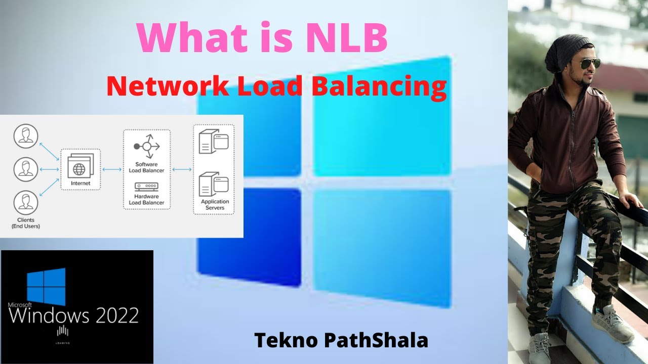 NLB Network Load Balancing configuration on Windows Server2022 Step By Step in Hindi | MCSA in Hindi