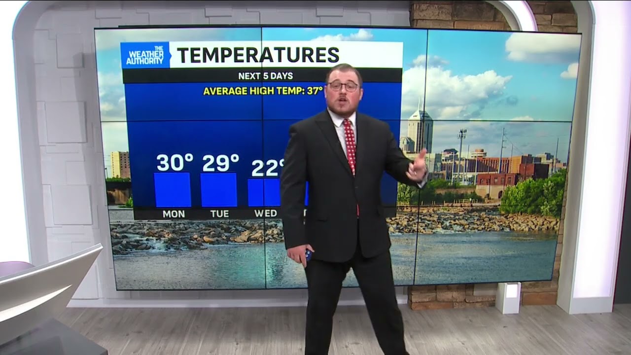 WXIN 2-1-2026 6 PM Full WX