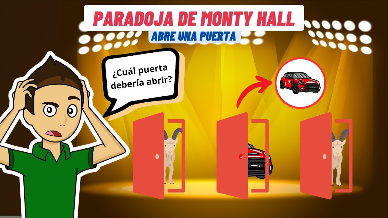 PARADOJA DE MONTY HALL ¿Cuál puerta abrirías?