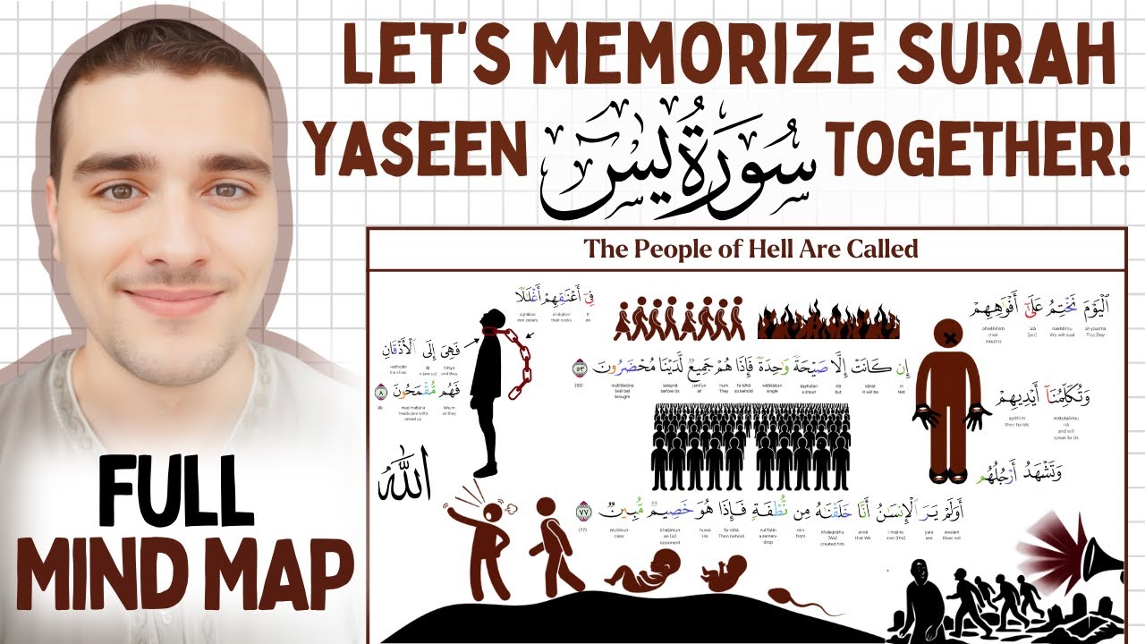This Is the Easiest Way to Memorize Surah Yasin (You&rsquo;ll Never Forget It!)