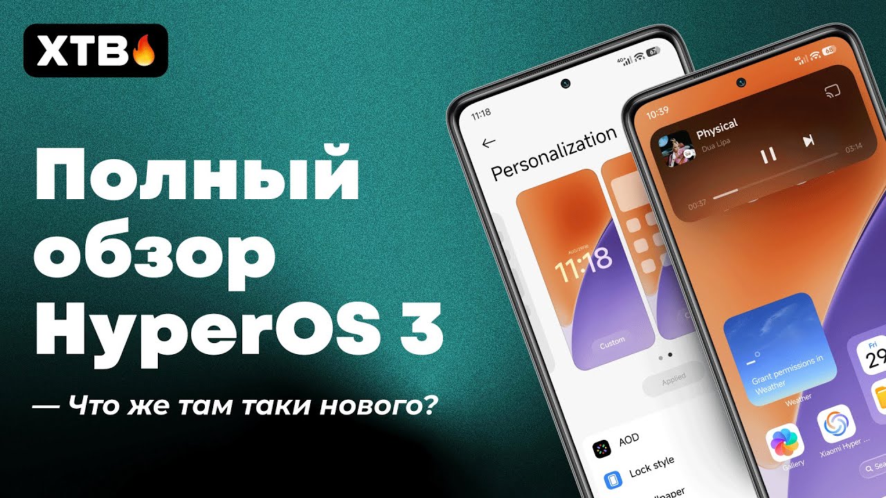 🔥 ПОЛНЫЙ ОБЗОР HyperOS 3 с Android 16 // Крутые Анимации, Рабочий ОСТРОВ