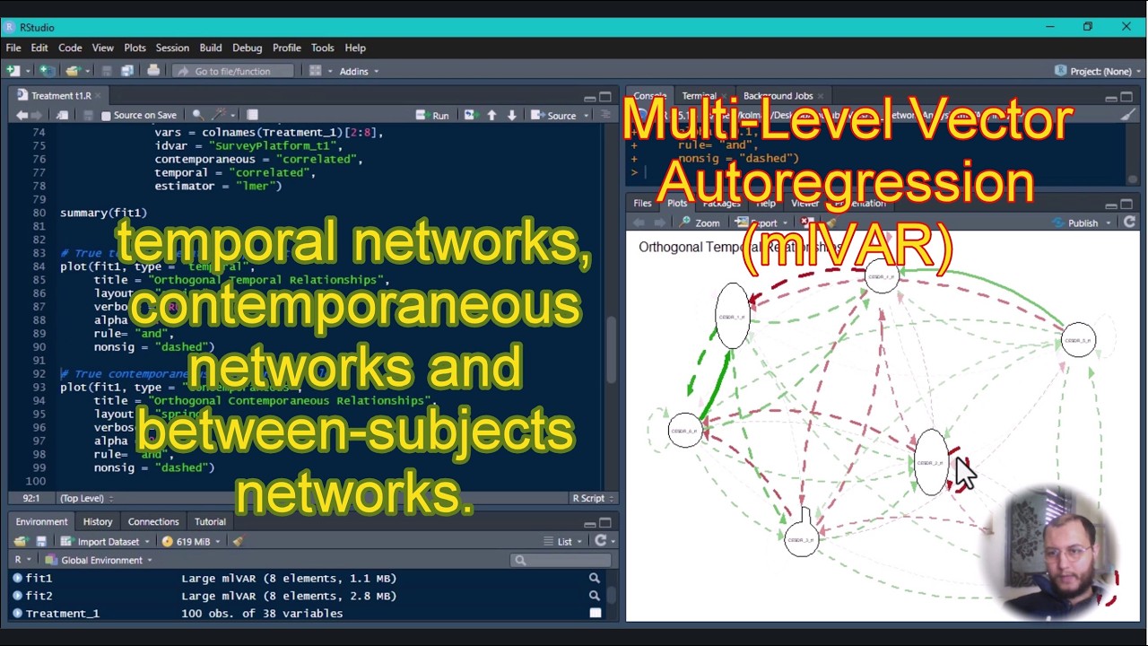 Multi-Level Vector Autoregression (VAR) Regression in R