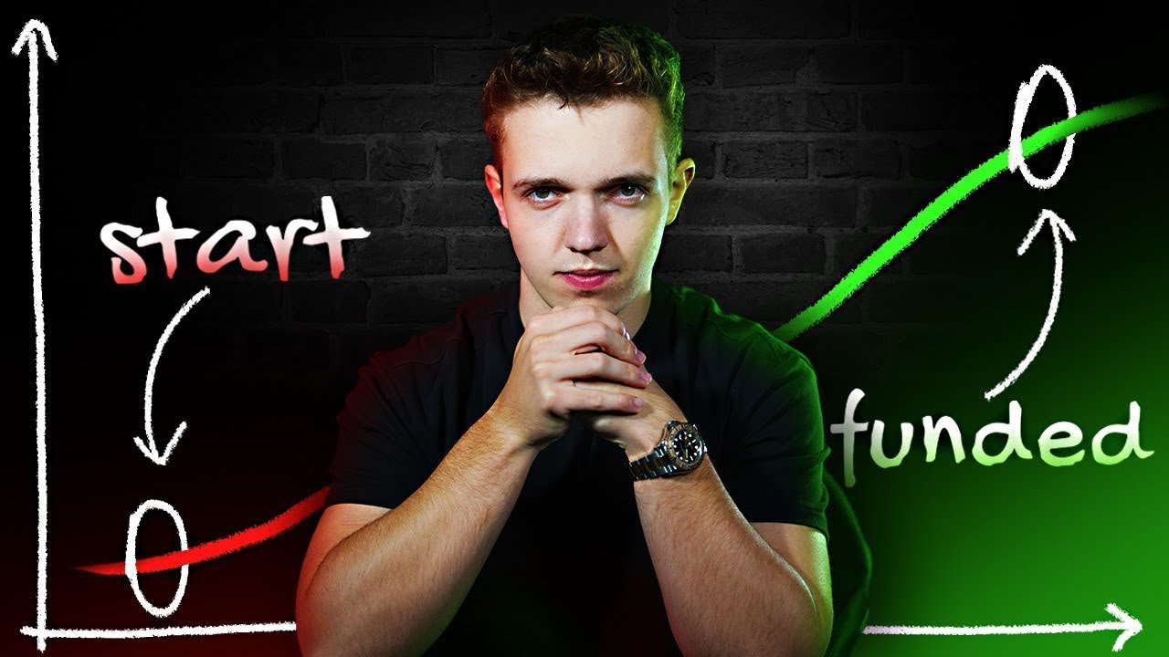 JAK ZAČÍT DAY TRADING S $0? | KROK ZA KROKEM