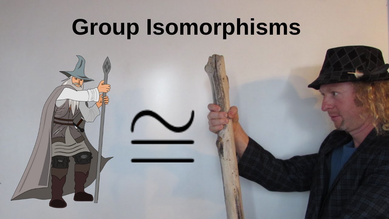 Group Isomorphisms in Abstract Algebra