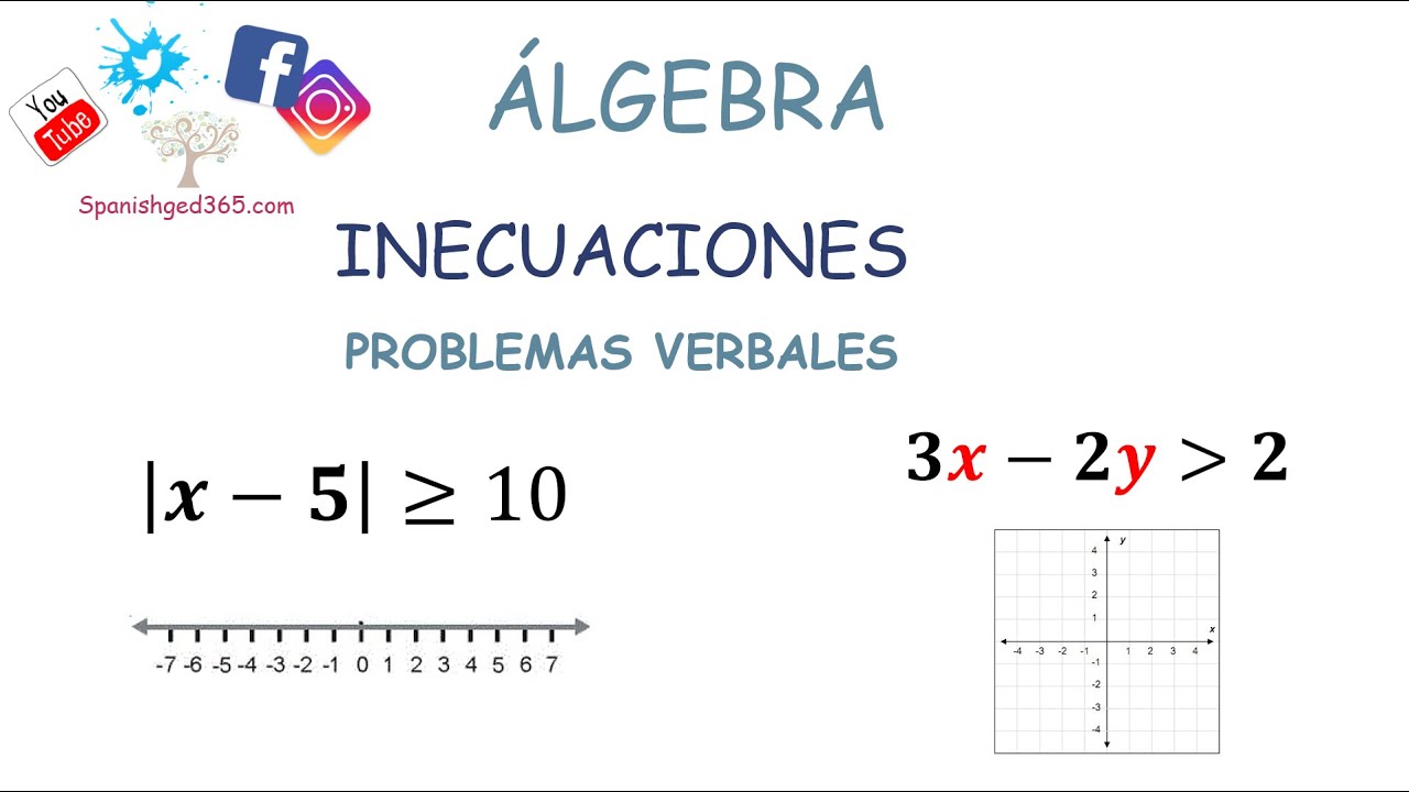 INECUACIONES  CON DOS INCOGNITAS