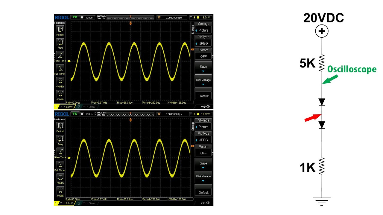 Compensating Diodes Audio Signal Input
