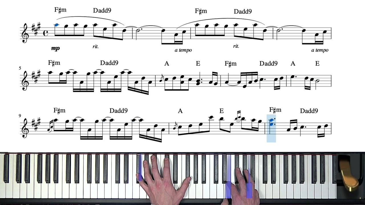 River Flows in You Piano Tutorial
