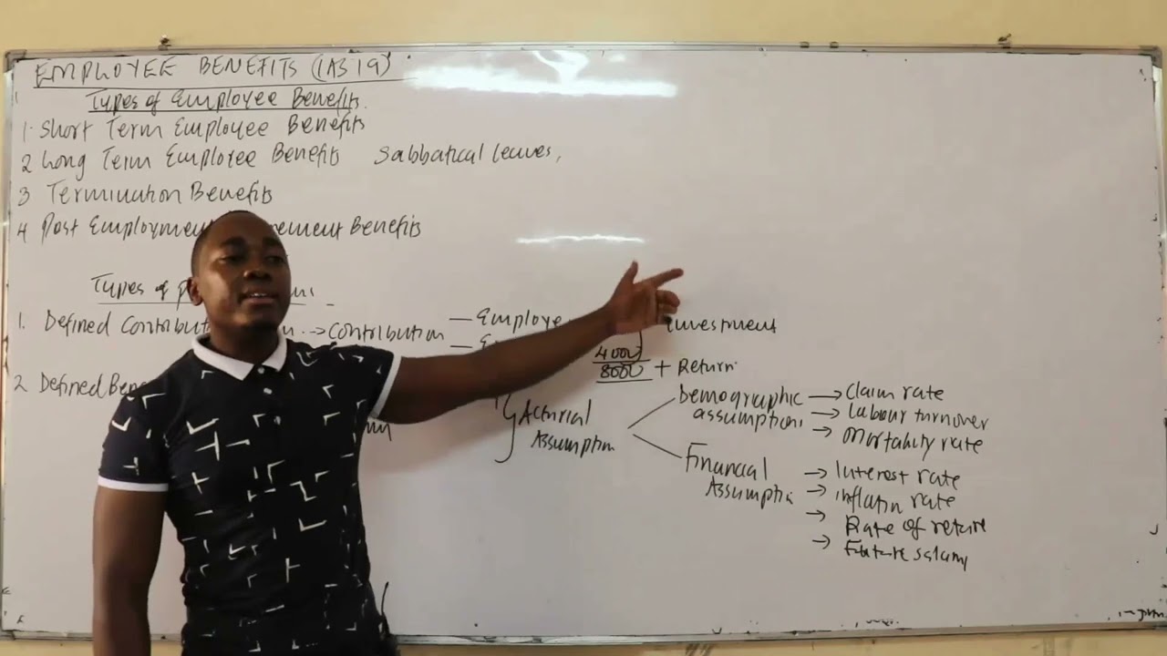 AFR  EMPLOYEE BENEFITS CLASS 1