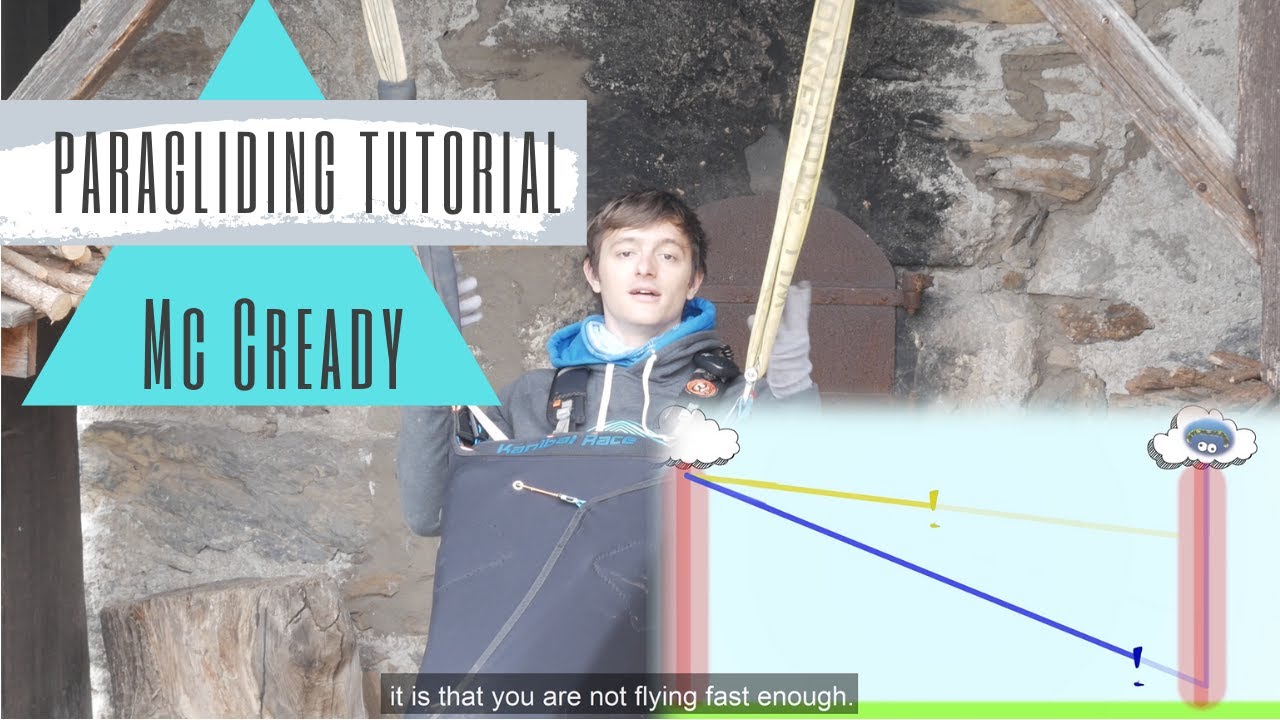 Théorie de la performance - Episode 1 : McCready | Tuto Parapente