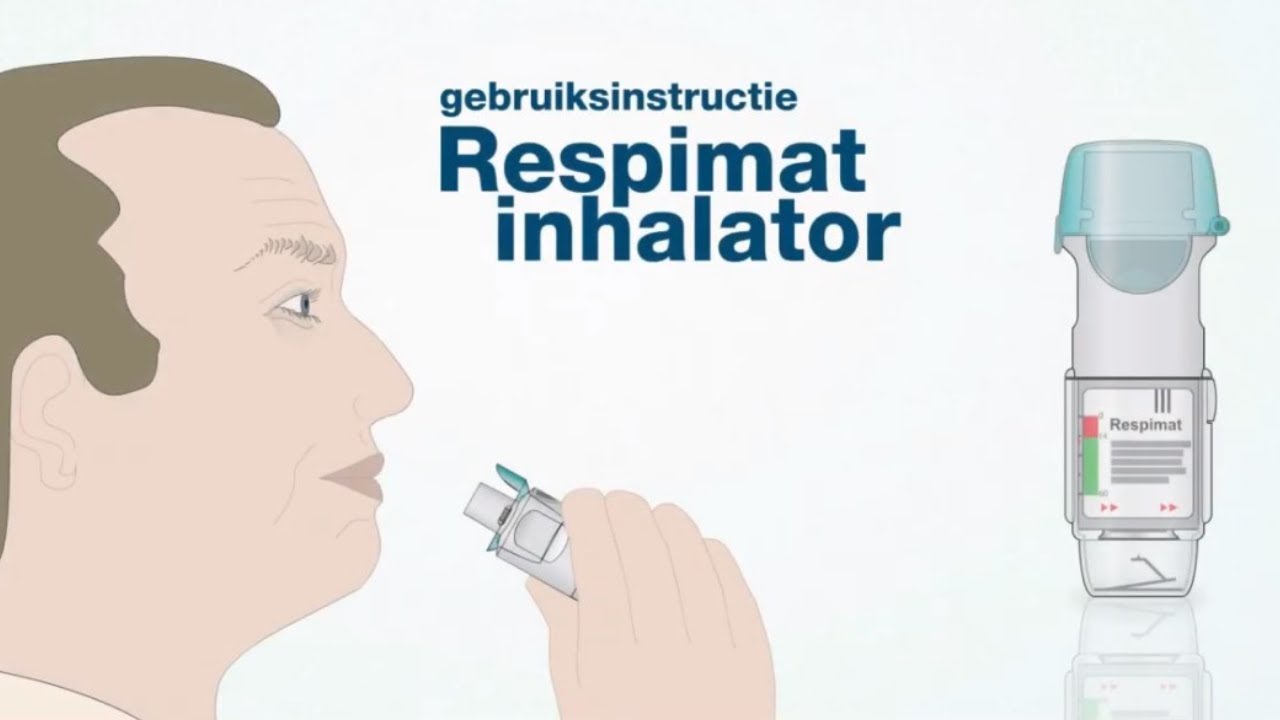 Respimat Inhalator