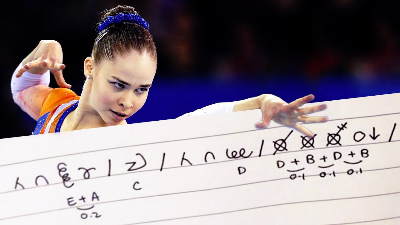 Eythora Thorsdottir FX D Score | Judge's View