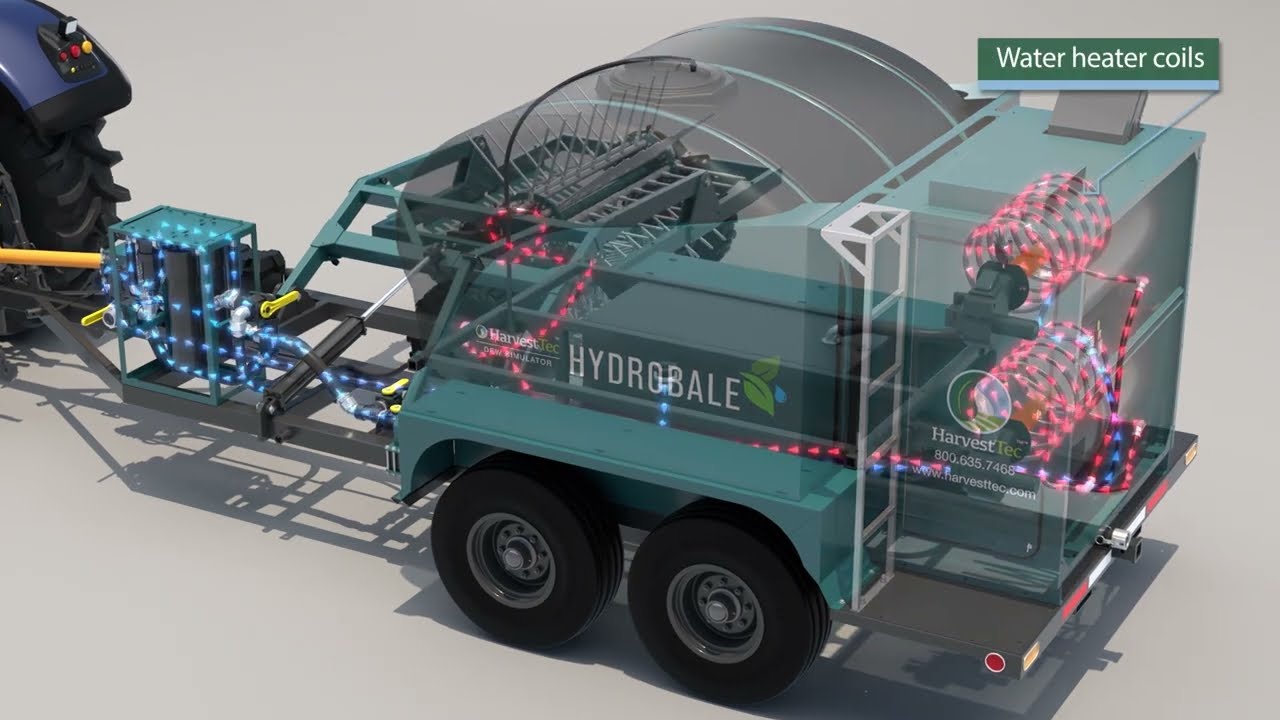 Harvest Tec's HydroBale™ Dew Simulator - How does it work?