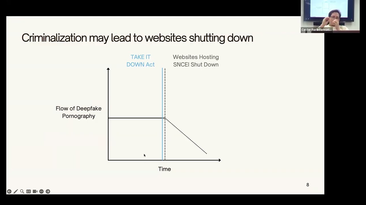 CITP Seminar Alejandro Cuevas - Deepfakes are Dead, Long Live the Deepfakes