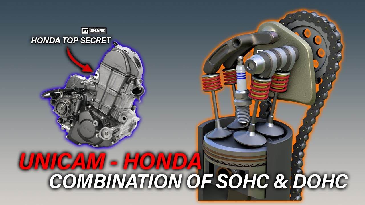 Комбинация SOHC и DOHC | UNICAM от HONDA