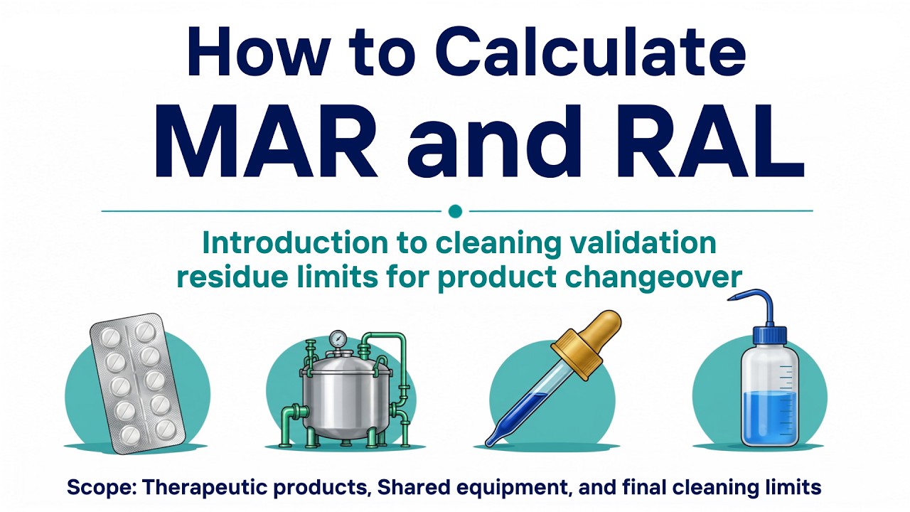 Calculations of Residue Limits MAR and RAL for Drug Product Cleaning