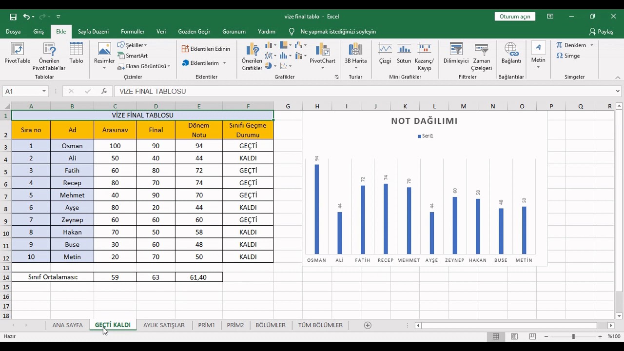 MS Excel'de Açıklama ekleme ve Köprü Oluşturma