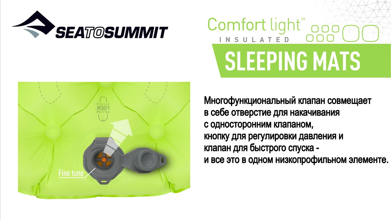 STS Mat COMFORT LIGHT INSULATED ASC